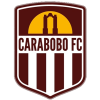 Karaboro