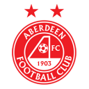 Aberdin