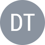 David Tsay