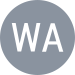 Yuping Wang