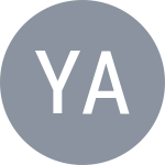 Yuna Yang